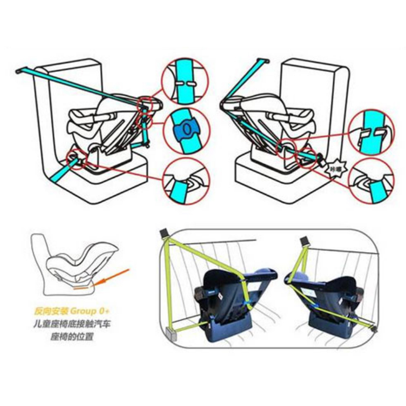 汽車安全帶安裝固定點測試儀